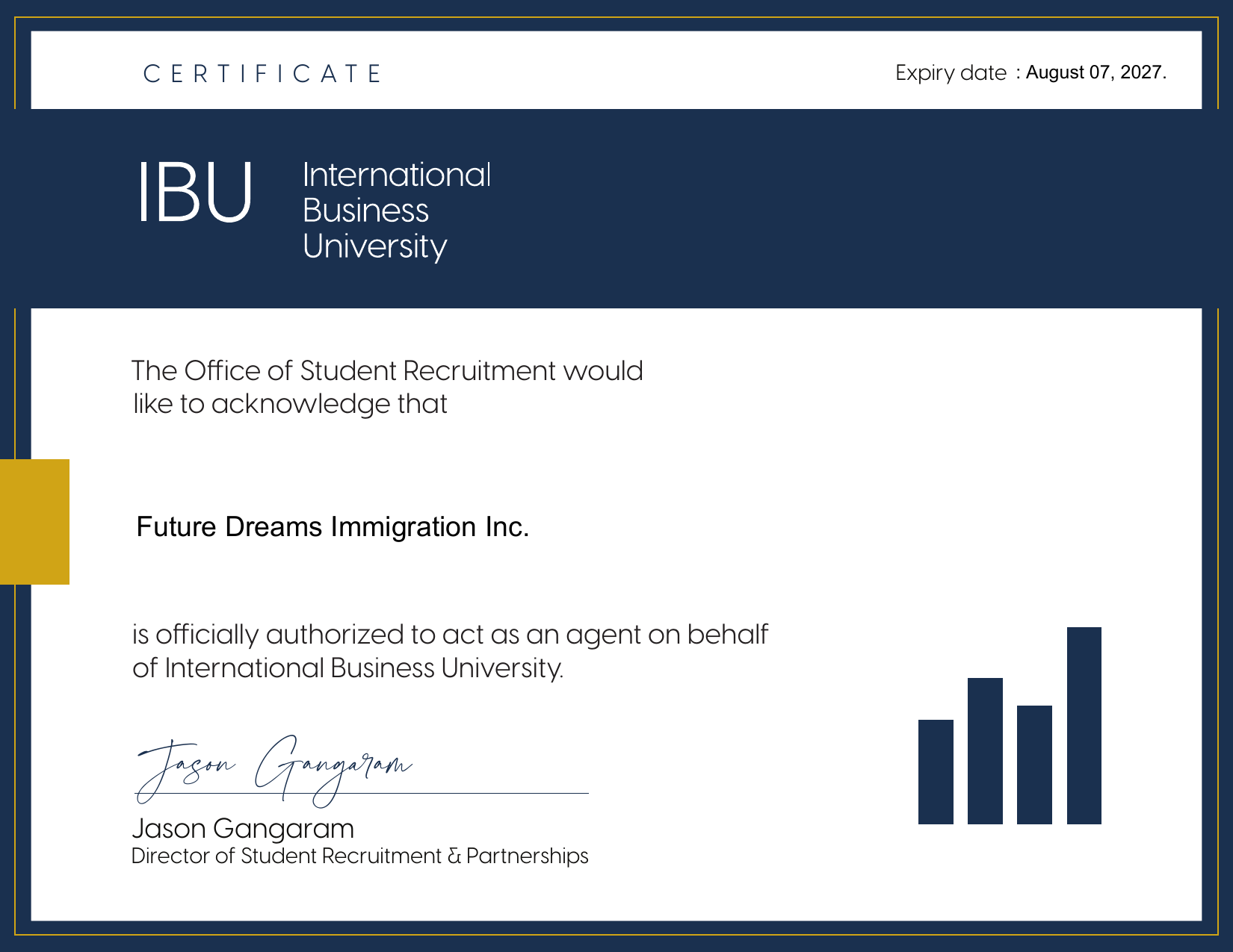 International Business University certificate authorizing Future Dreams Immigration Inc. as a student recruitment agent until August 7, 2027